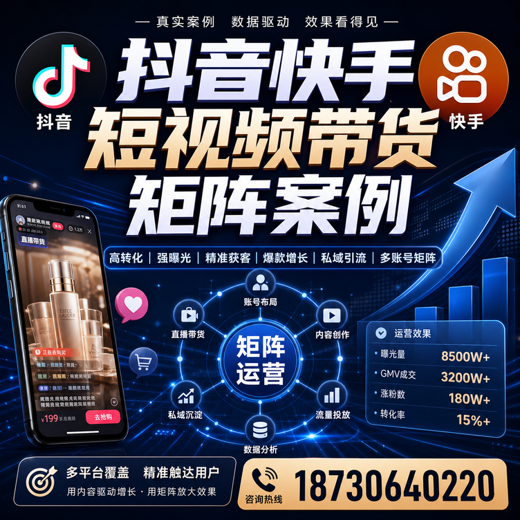 铁门关短视频带货团队多平台矩阵自动分发案例